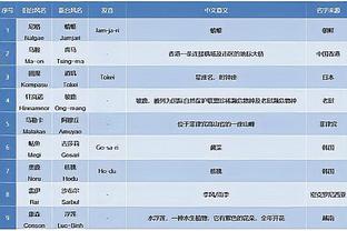 必威西蒙体育官网app下载截图0